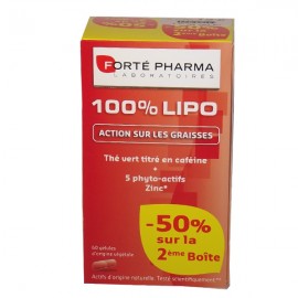 100% Lipo, Action sur les graisses